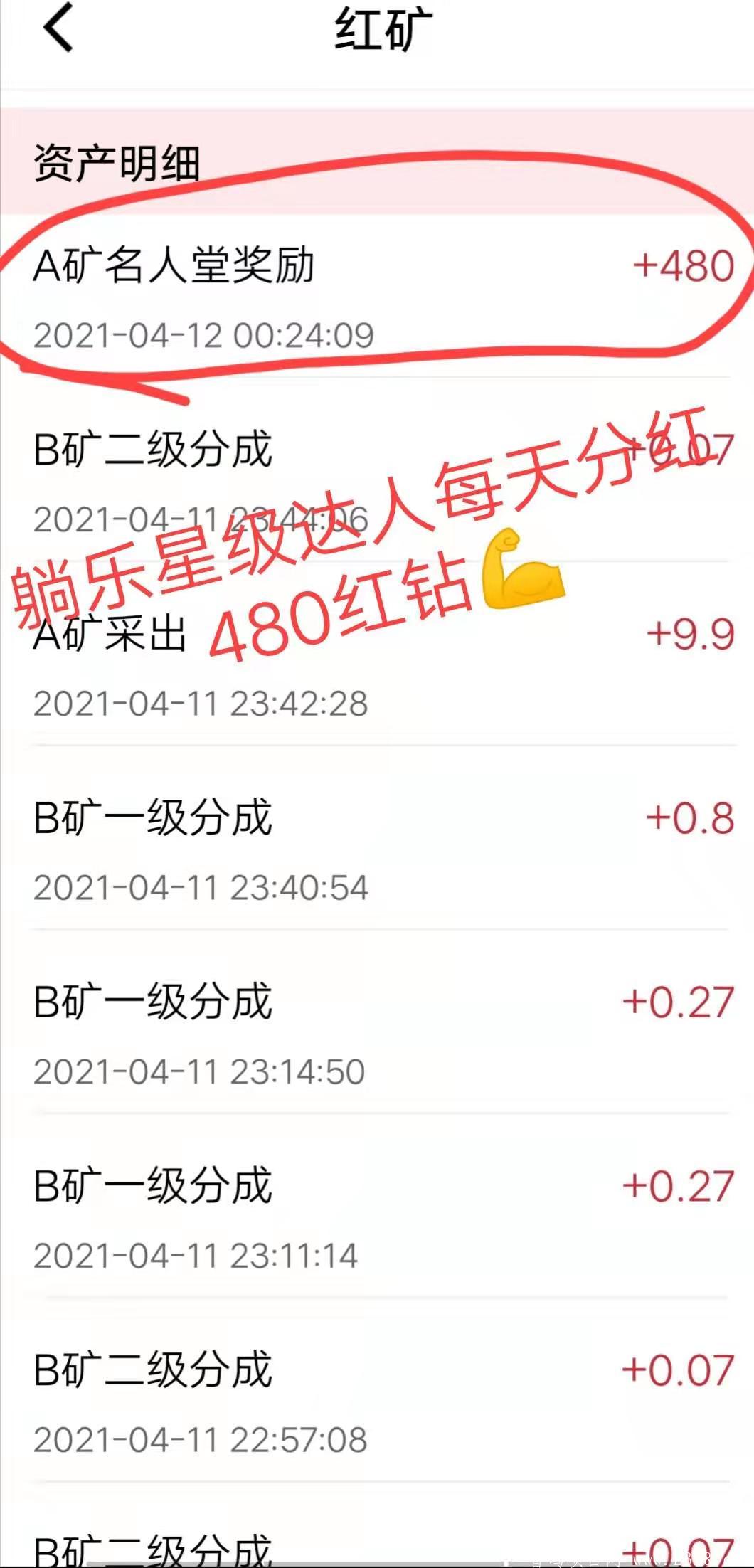 【躺乐】想月入过万的来了解团队长共识