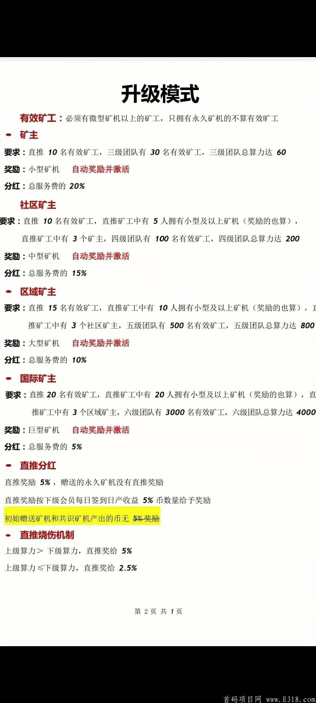 珠宝生态TCN，双币模式，注册送一台永久kuang机，今日子币价1.2美金，母币4.4美金，交易无限制，1币起卖。