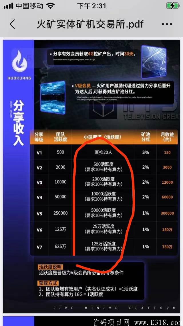 首码招募合伙人，火矿交易所，排线送你两星团队
