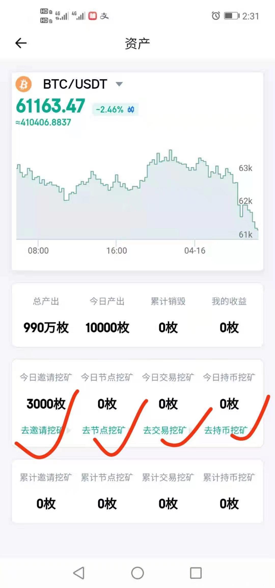我的稳定币。首码，今日实名明日可卖。永久挖kuang