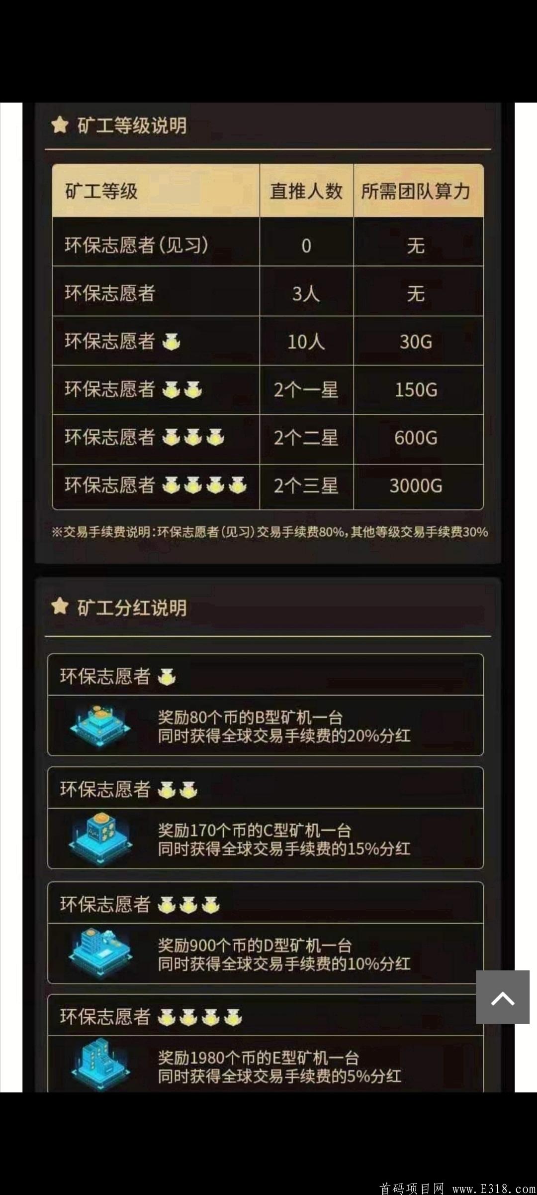 Screenshot_20210413_160001_com.huawei.photos.jpg EPC环保币,每日稳定增长0.1,注册送20币kuang机,1币起卖,1币难求