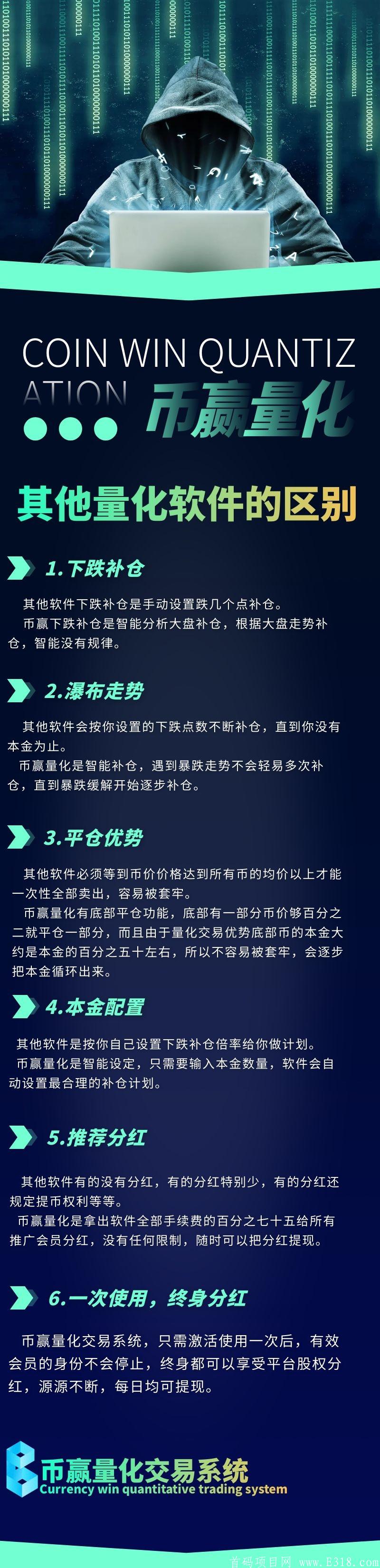 币赢量化，20号上线。**扶持！欢迎对接