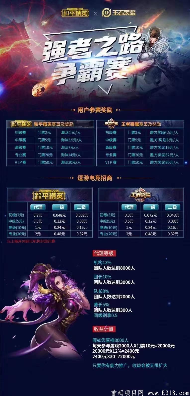 逗游电竞，打王者玩吃鸡都能赚钱，如果你是游戏高手请不要错过！！！