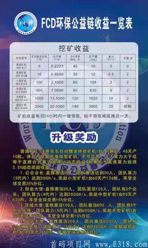 4.25出首码，官方首码最高扶持，欢迎对接