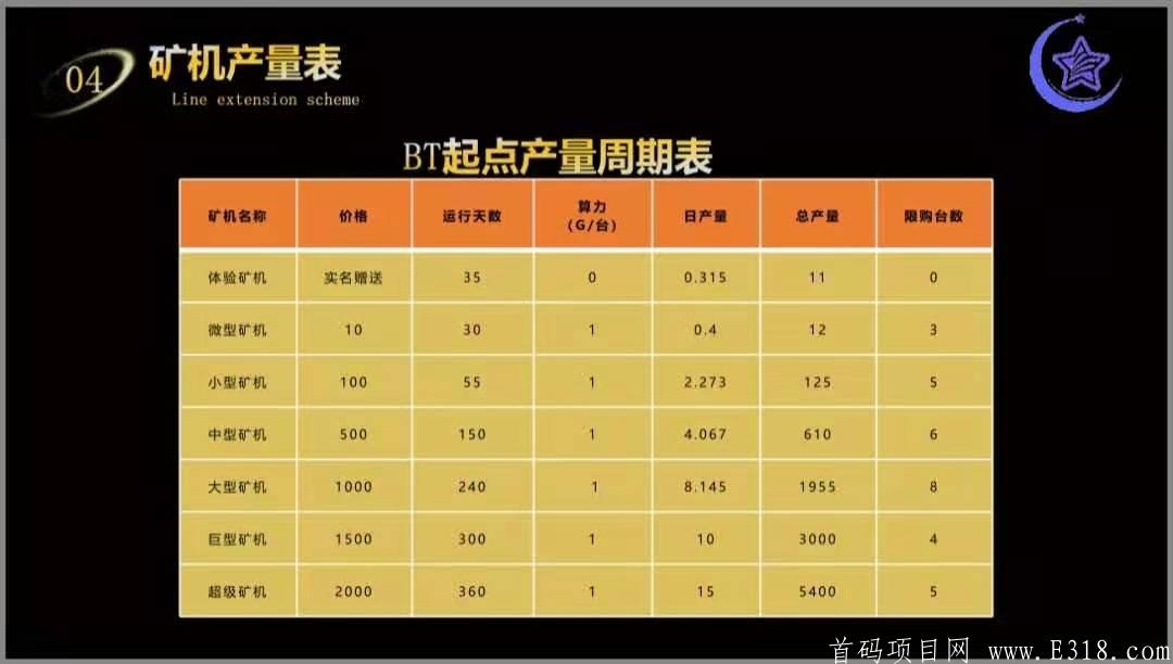 mmexport18900034625.jpg BT预热招商 4月27日震撼上线