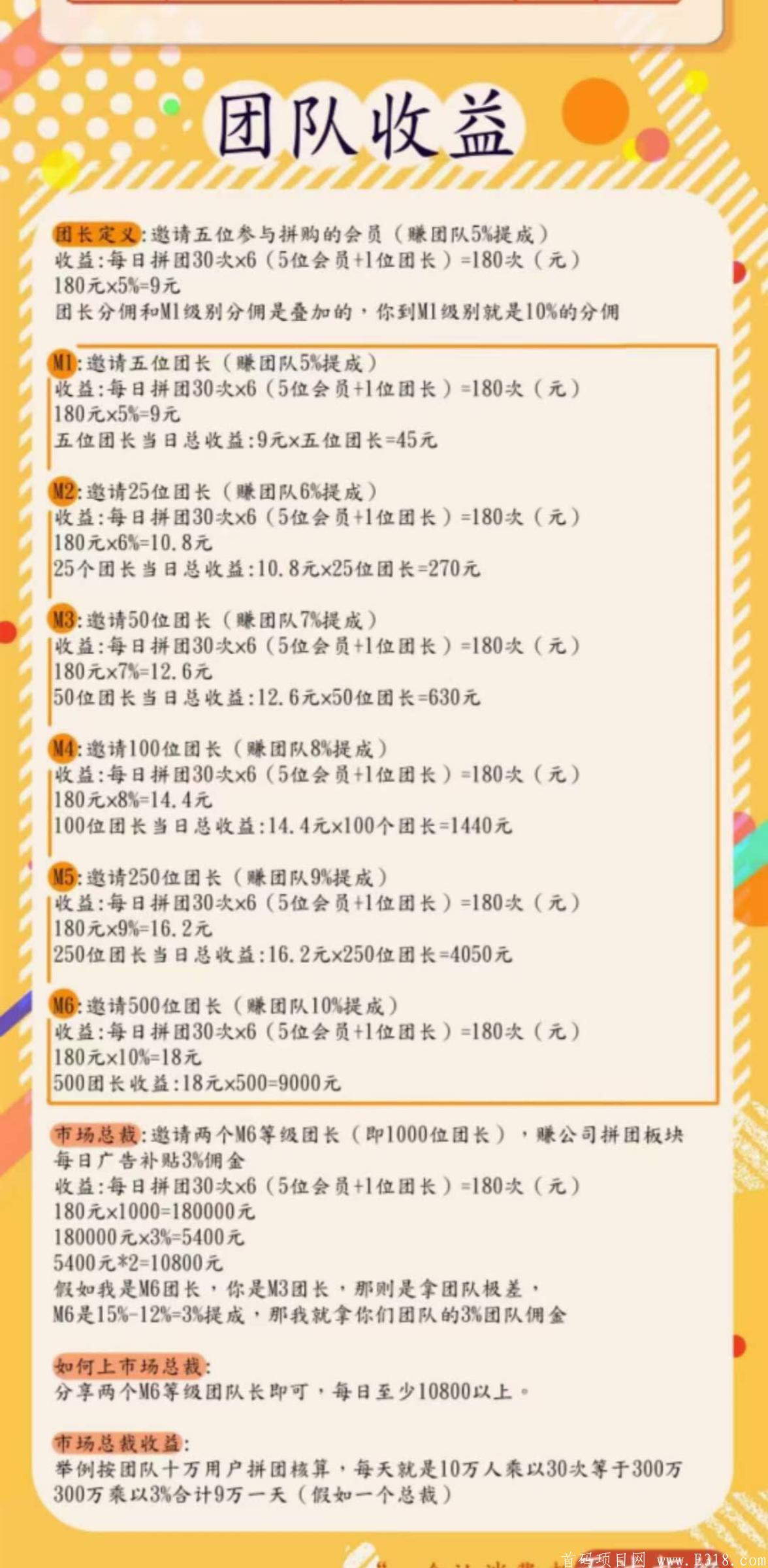 喵团-**扶持团长50！