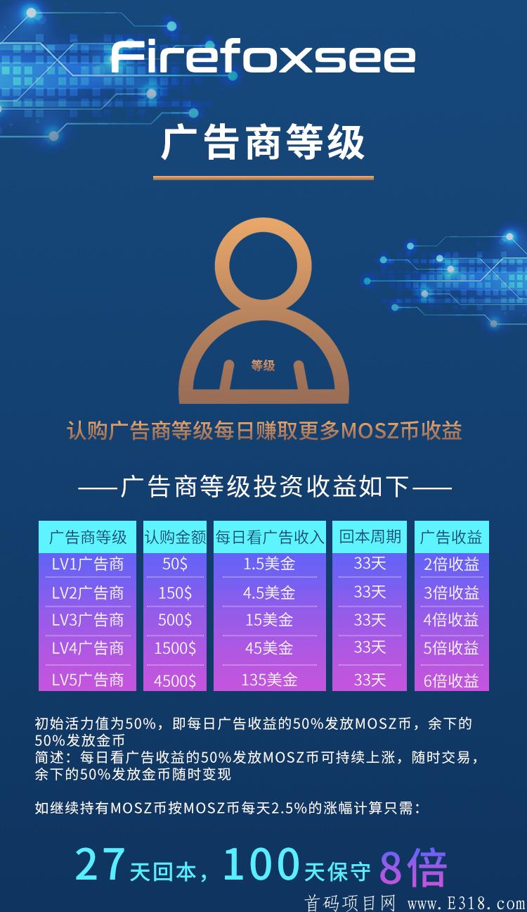 火狐看看首码预热，静态每天0.3美金_首码项目网