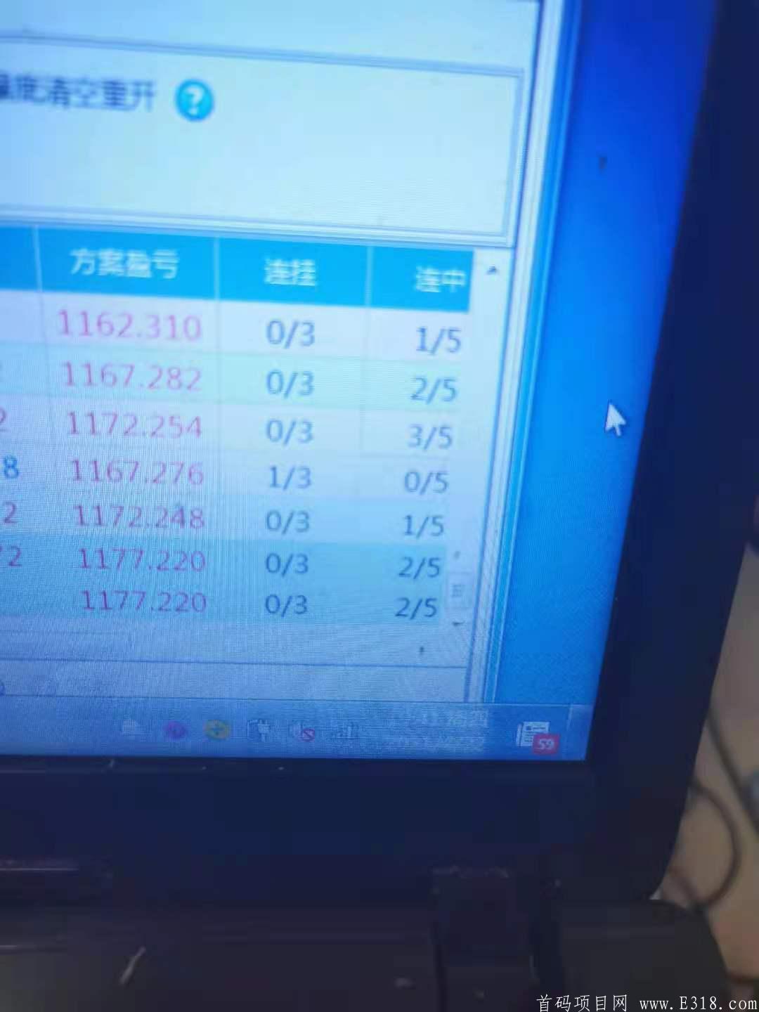 全网唯一挂机项目，月收益100%以上愿者上钩