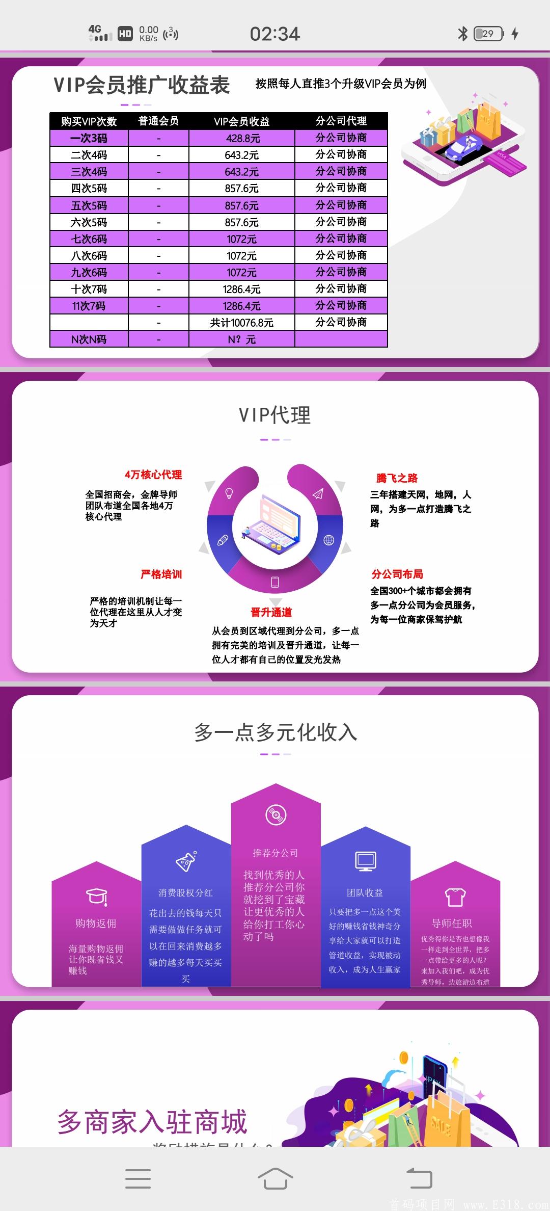 首码多一点全球购，君凤凰模式，长久项目，欢迎各大领导人来对接，带团来谈扶持。