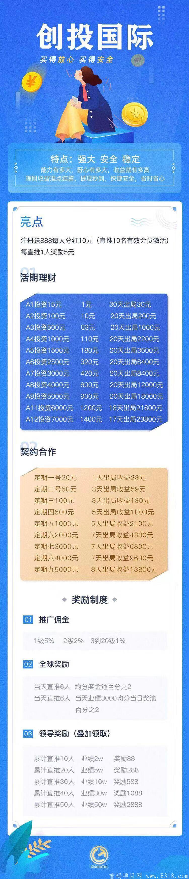  创投国际，注册就送888元，每天收益10元，系统稳定～长期项目～5月暴富