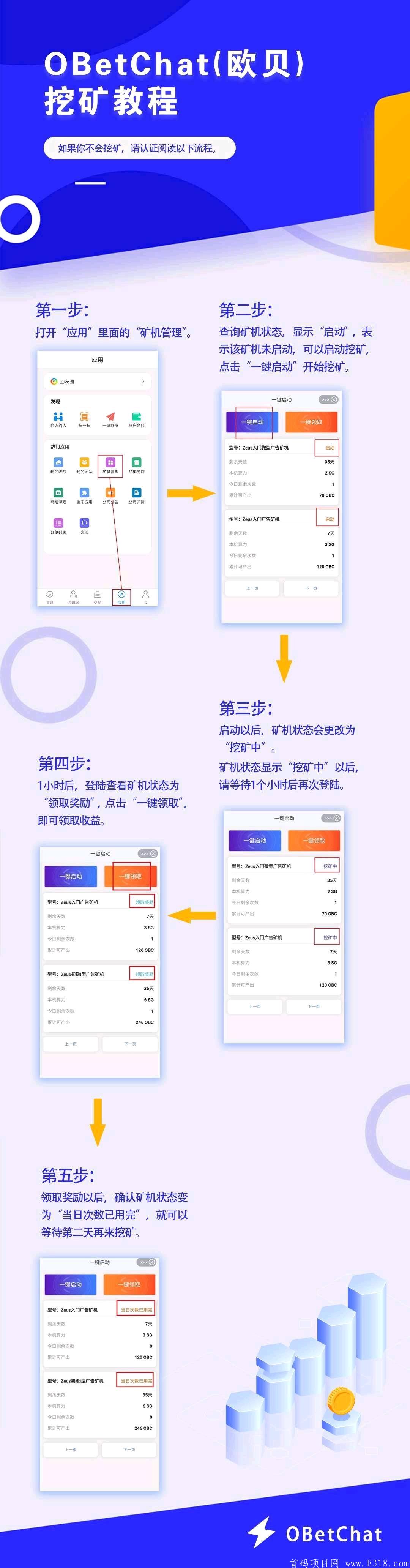 欧贝OBetChat（公链）币，不管你玩不玩，现在是头矿红利期，多少要挖点！！！