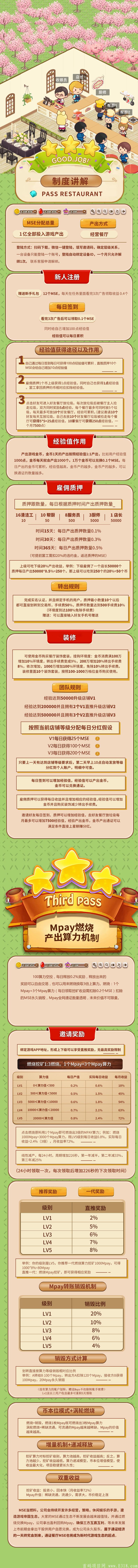 首码项目通证餐厅0撸上星级高扶持