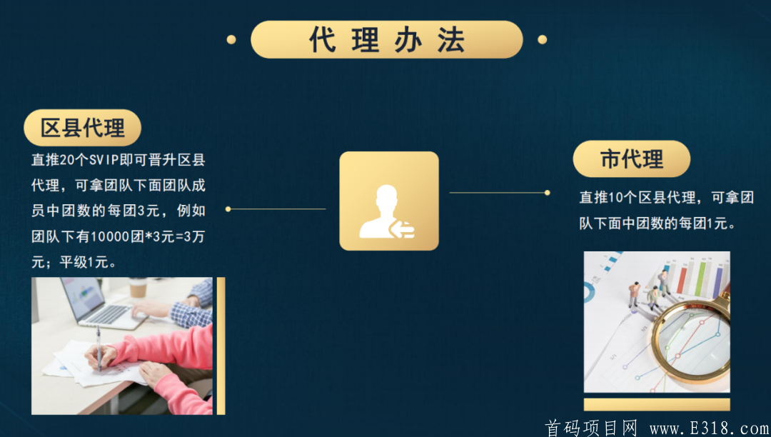 益康优拼官方 2021最火项目益康优拼拼团火爆上线