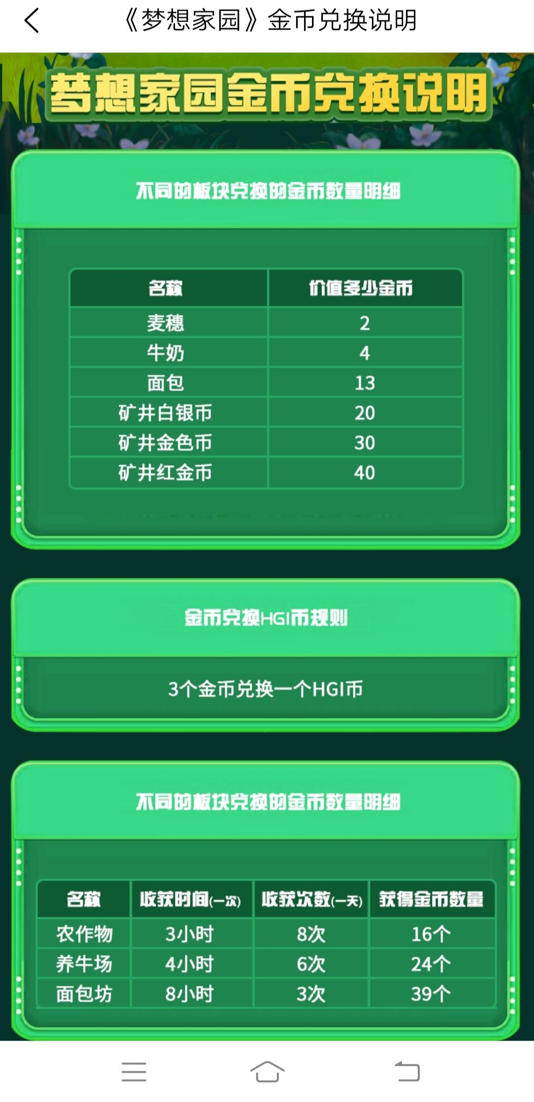 首码梦想家园，免费认证，一币1.88美金！