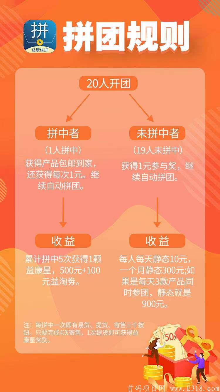 益康优拼首码百亿企业背书项目 2021拼团风口 4月28号左右上线