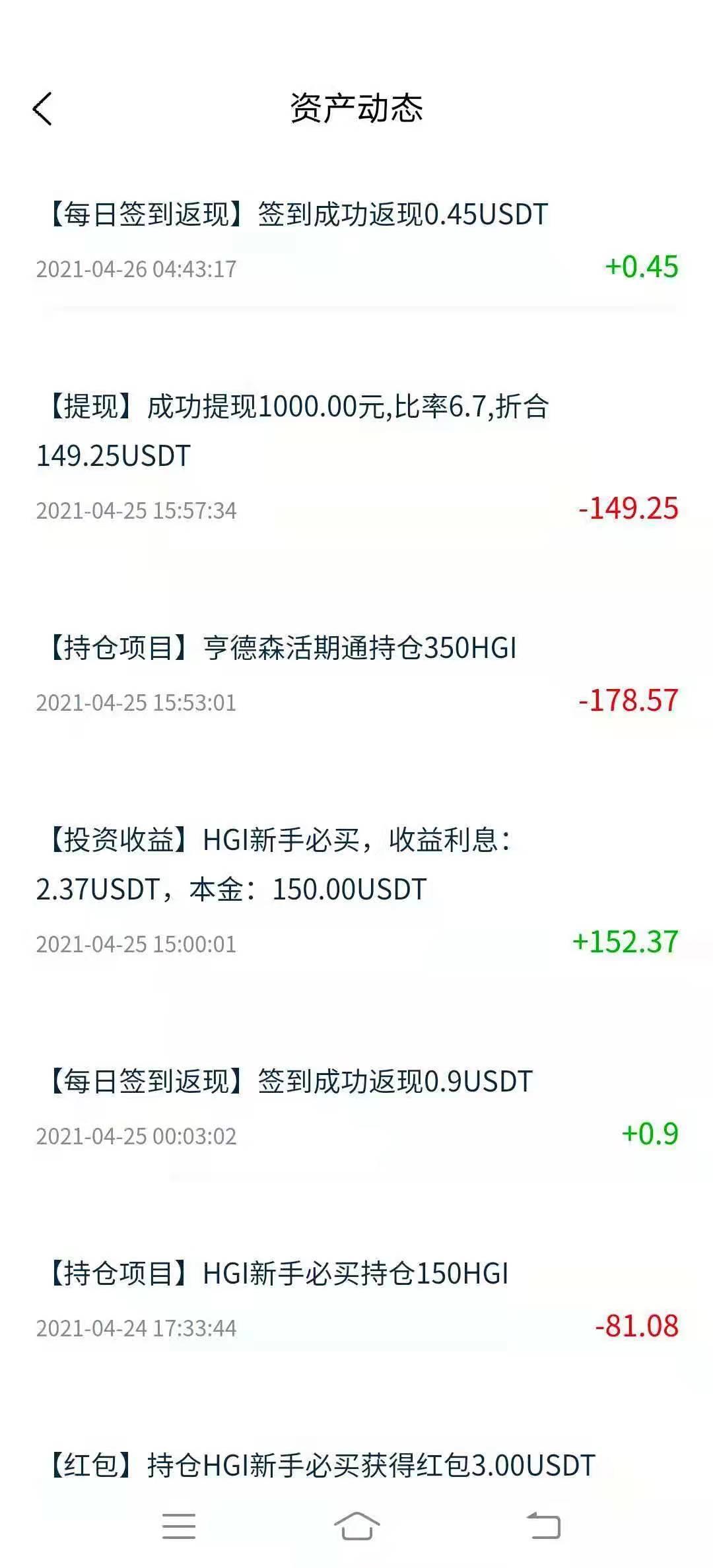 梦幻家园静态2个月半1000元