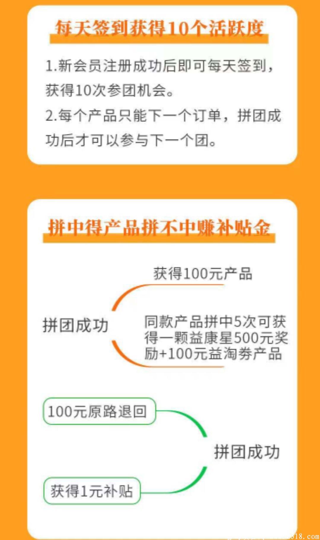 益康优拼，全网最高扶持。**扶持20