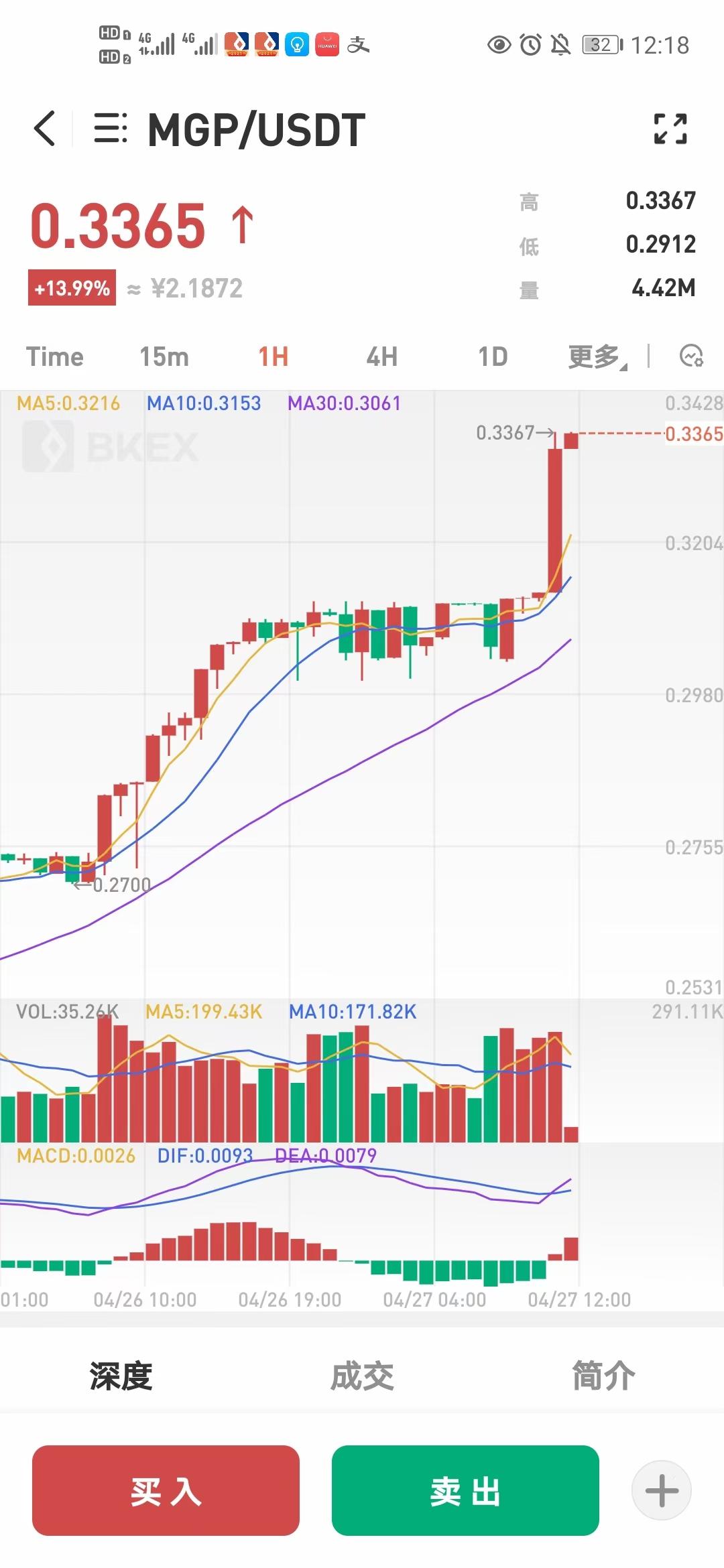 首码恋上云商，已上BK交易所，无线代扶持2，有兴趣的来