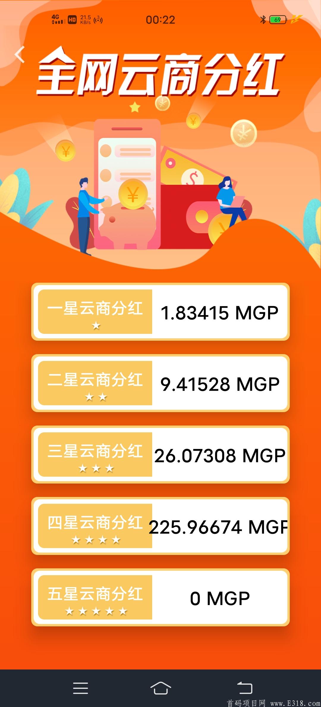 首码恋上云商，已上BK交易所，无线代扶持2，有兴趣的来