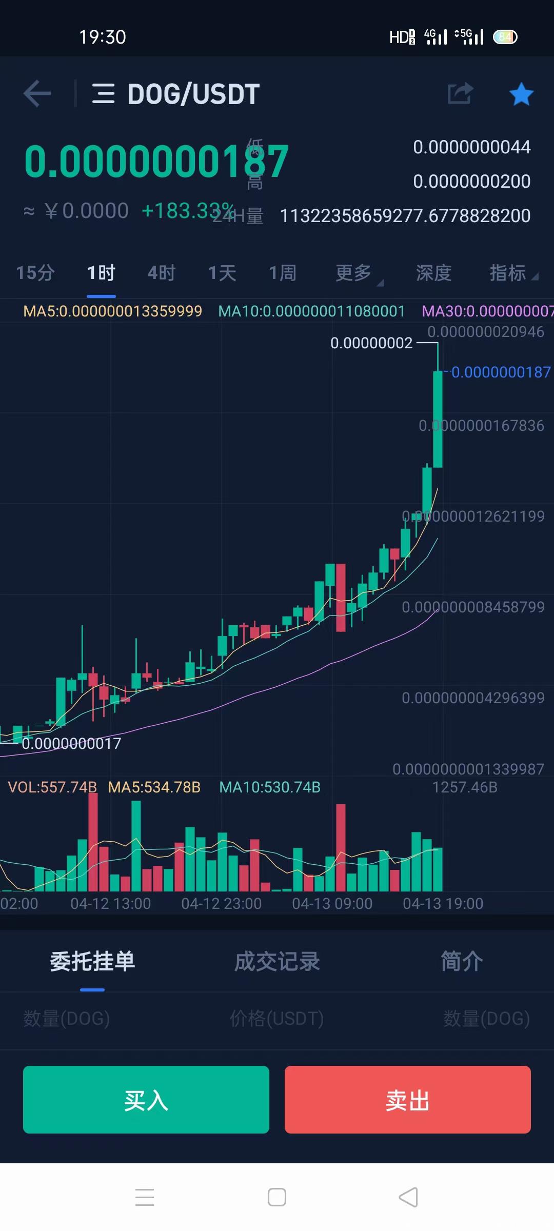 DOG万倍币,看到这个动态的人，恭喜你中奖了！