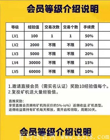 瑞波币邀请.jpg