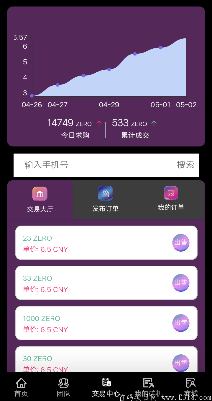 首码Zero注册送24币 ，一币6.5元 交易无限制