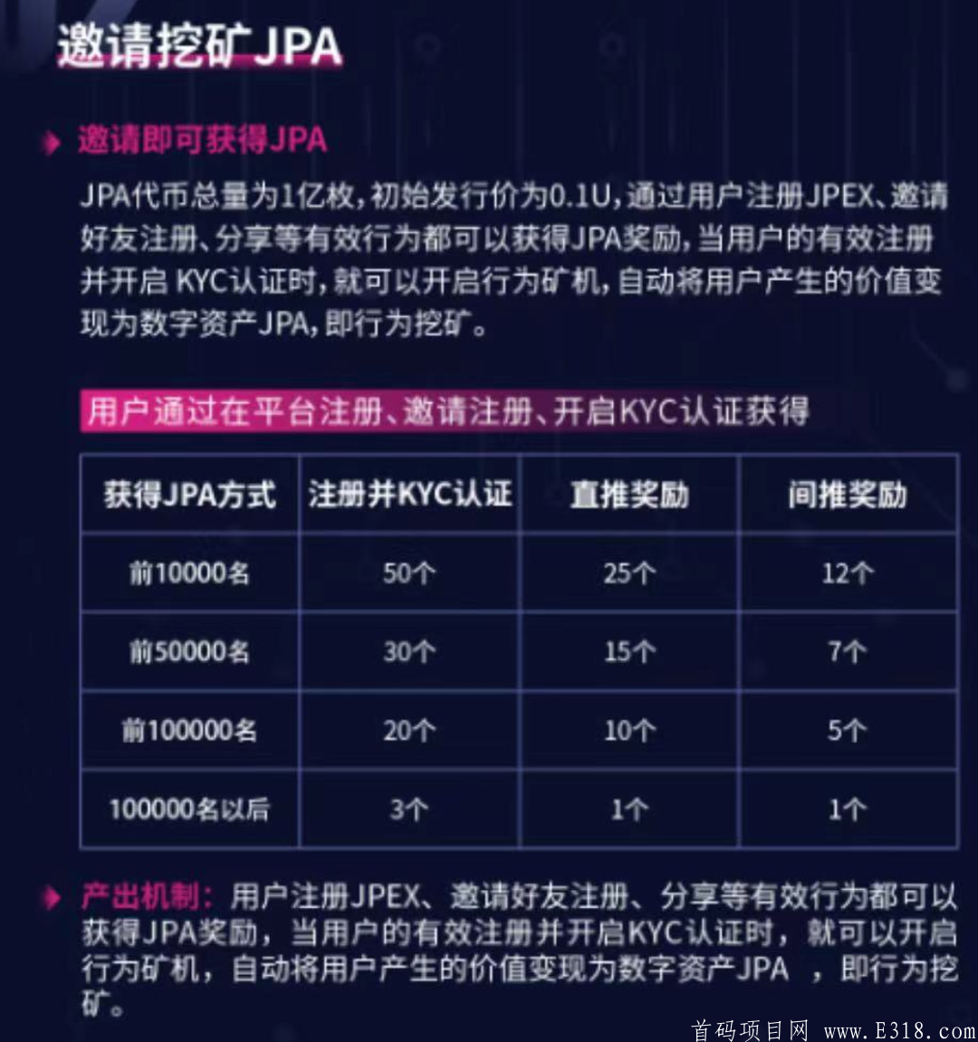 去中心化JPEX超级代币 开通交易      0撸大项目