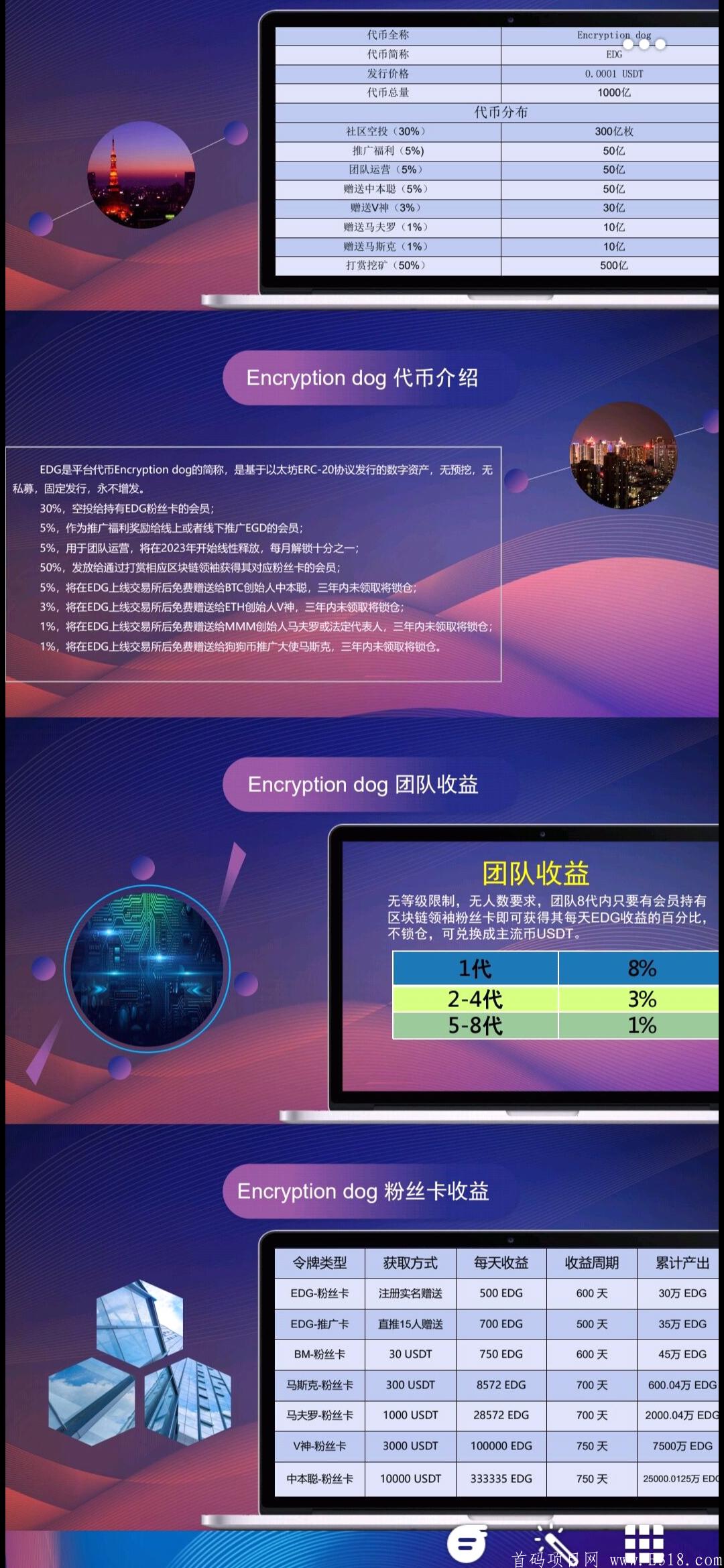 今日首码EDG。注册送30万币