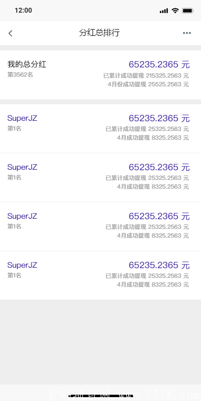 超级算力每天轻松几十上百