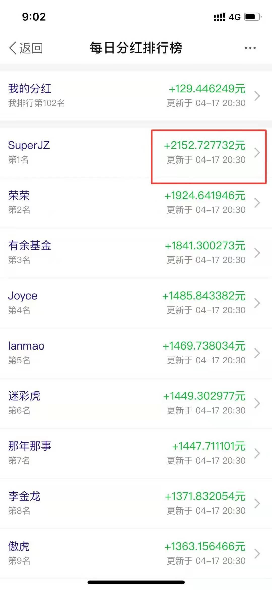 超级算力每天轻松几十上百