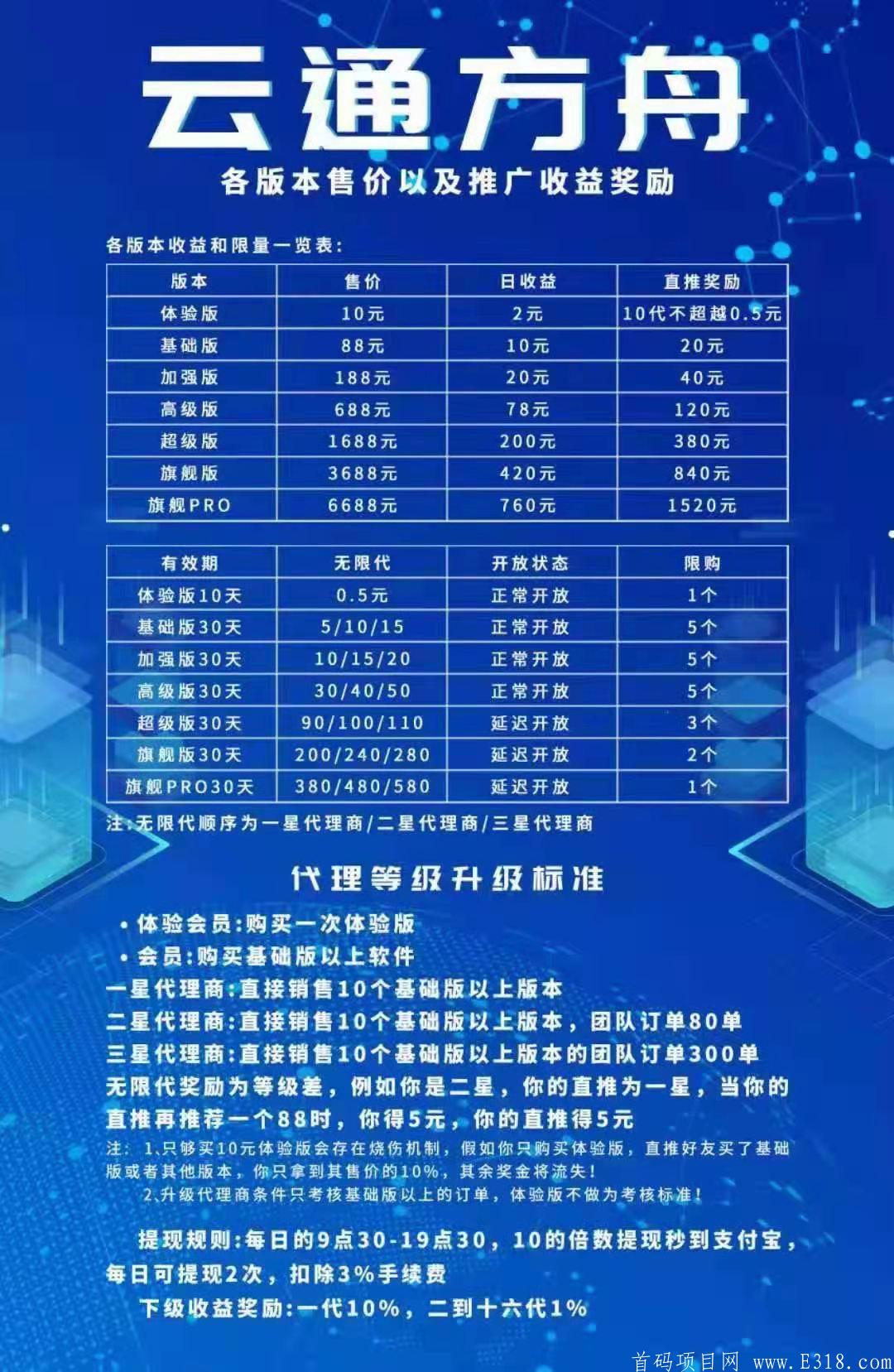 首码，云通方舟，5月10号左右出
