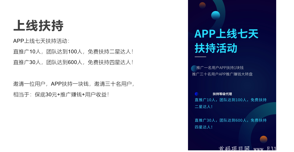 首码蜗牛，**扶持