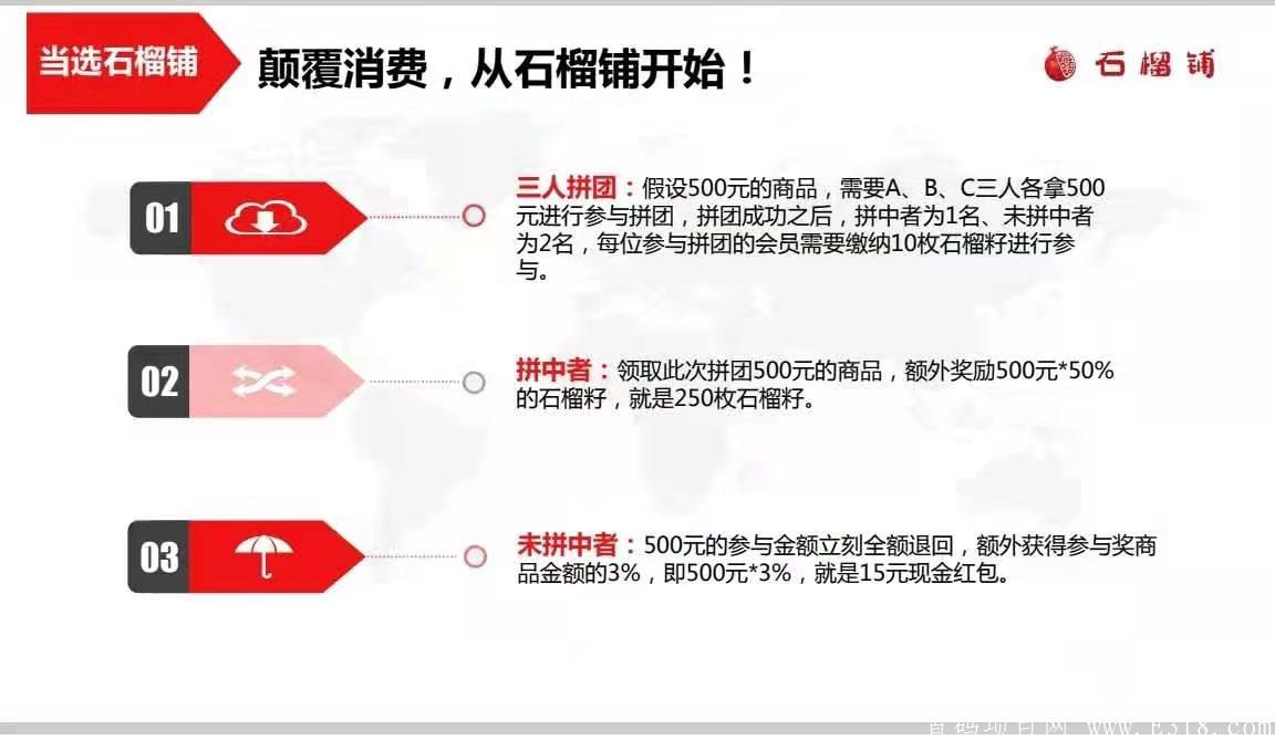 明星代言石榴铺今日正式运营注册就送188