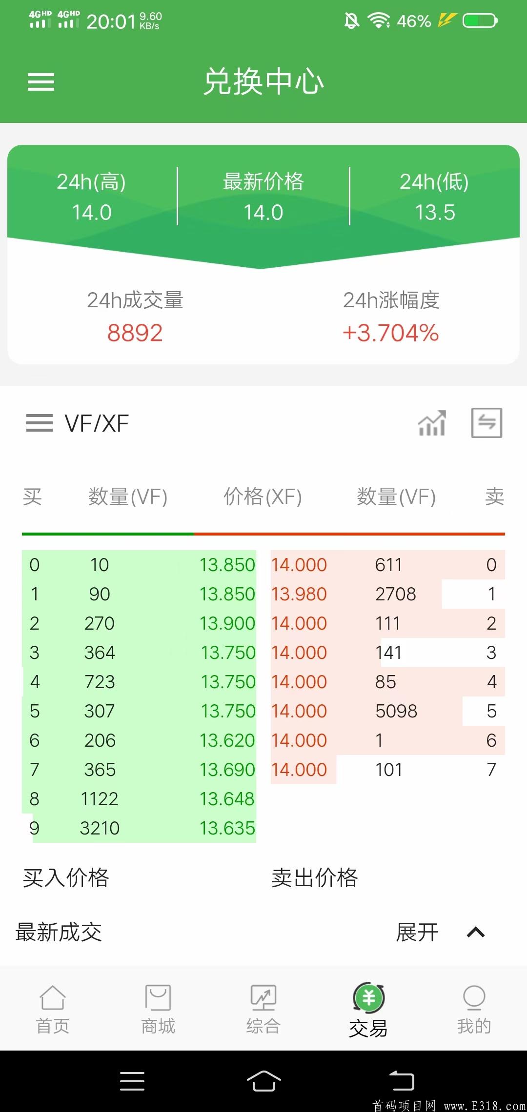 mmexport1620486135521.jpg 聚成微分14一币,实名免费不手持,长期扶持**5元