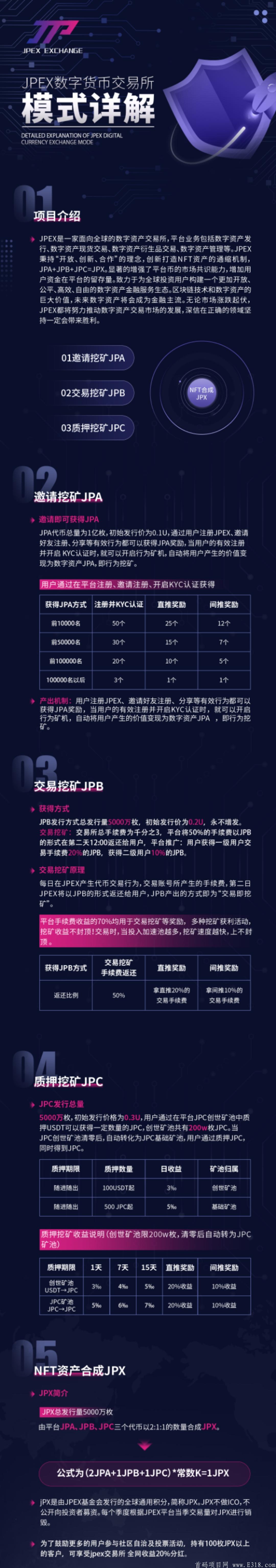 JPEX交易所0撸提现121u成功到账目前正在空投JPA30枚
