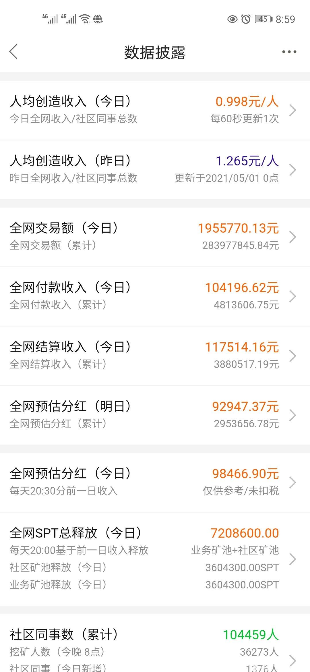 83fff2a7505260171406daa57c2f9385a7ea1c.jpg 超级算力 注册实名送20万算力 持算力永久**