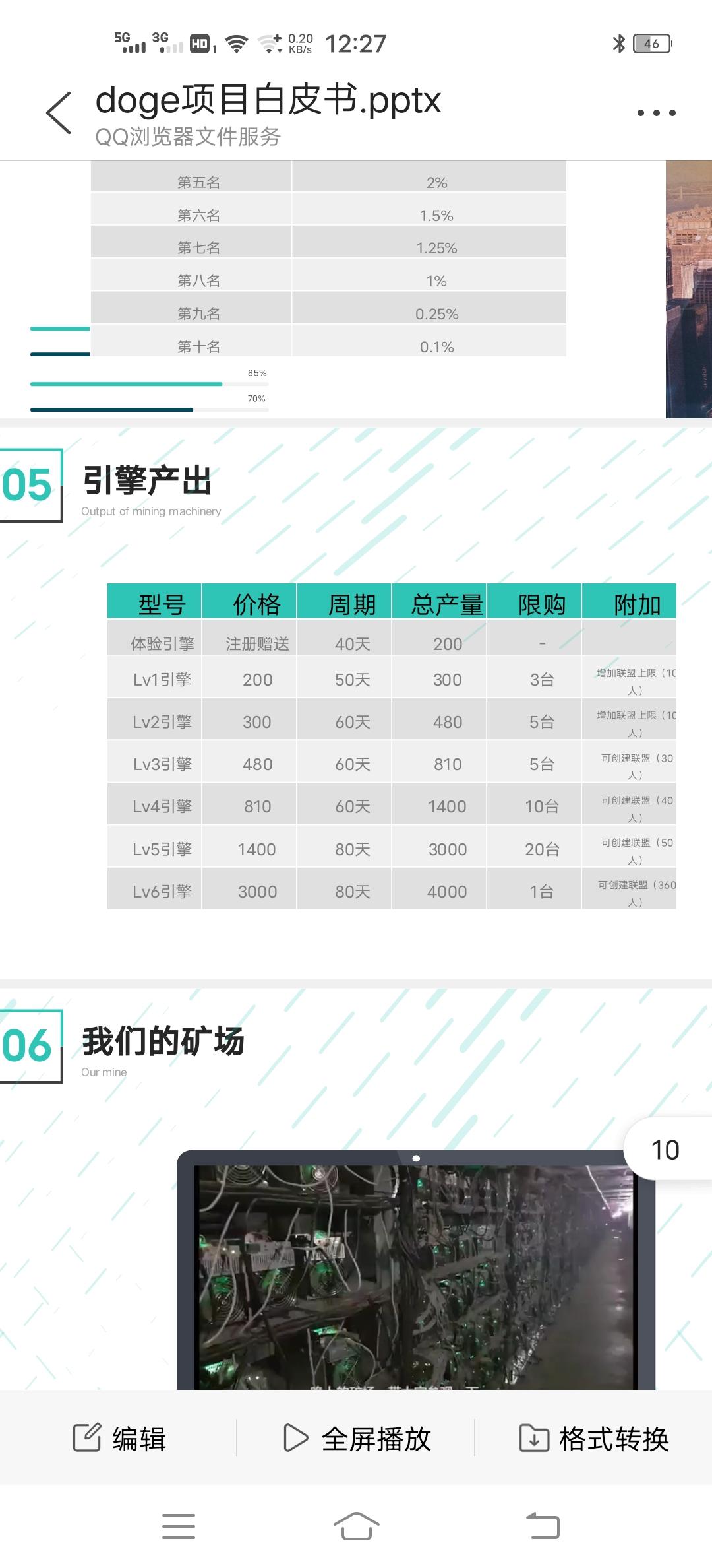 Screenshot_20210510_122722.jpg 今日首码狗狗币,20代收益,提交*所
