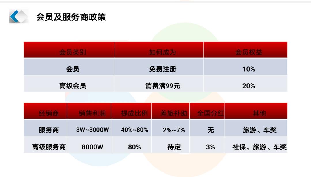 Screenshot_2021-04-27-20-25-10-32.jpg 新领域(天天车宝)⭕对接团长