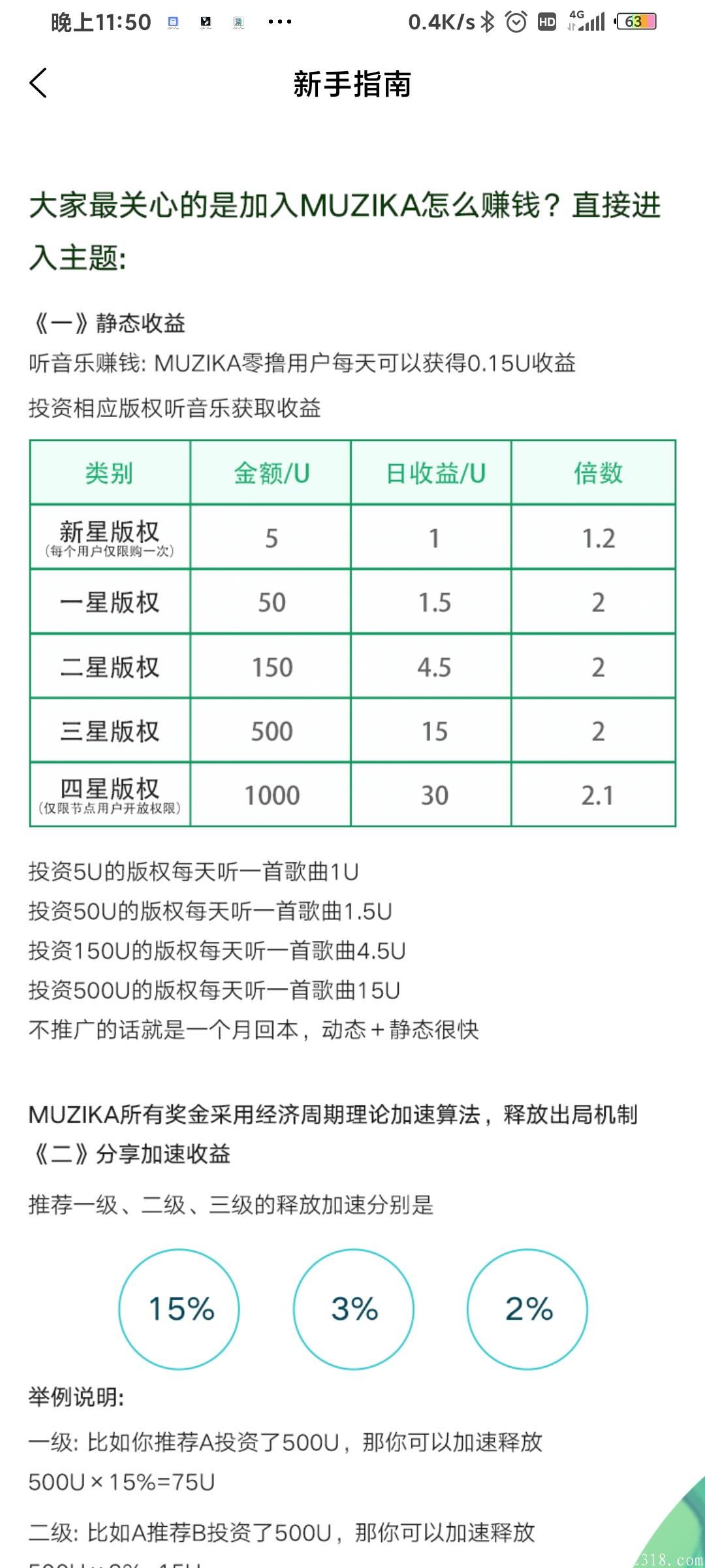 Screenshot_2021-05-11-23-50-29-033_uni.UNI9FAEA7D.jpg 穆奇卡Muzika首码!5月11!可零撸