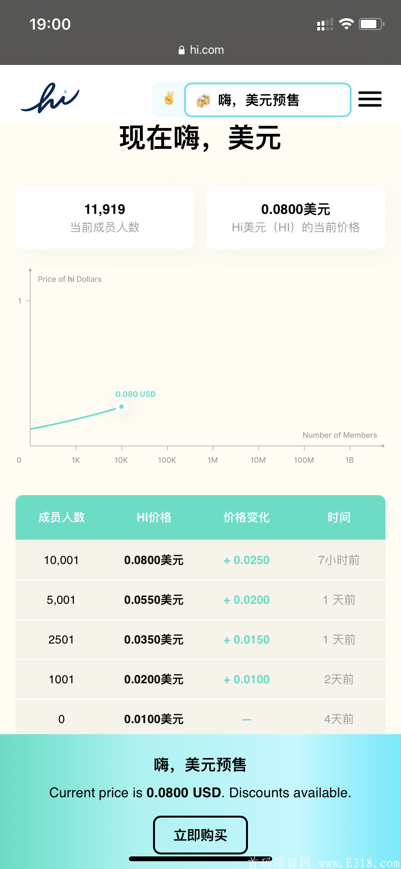 8848社区推荐：每日获取Hi代币！