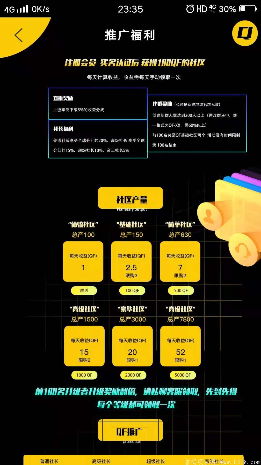 QF社区 首码上线注册送百币kuang机(已减产为15币)