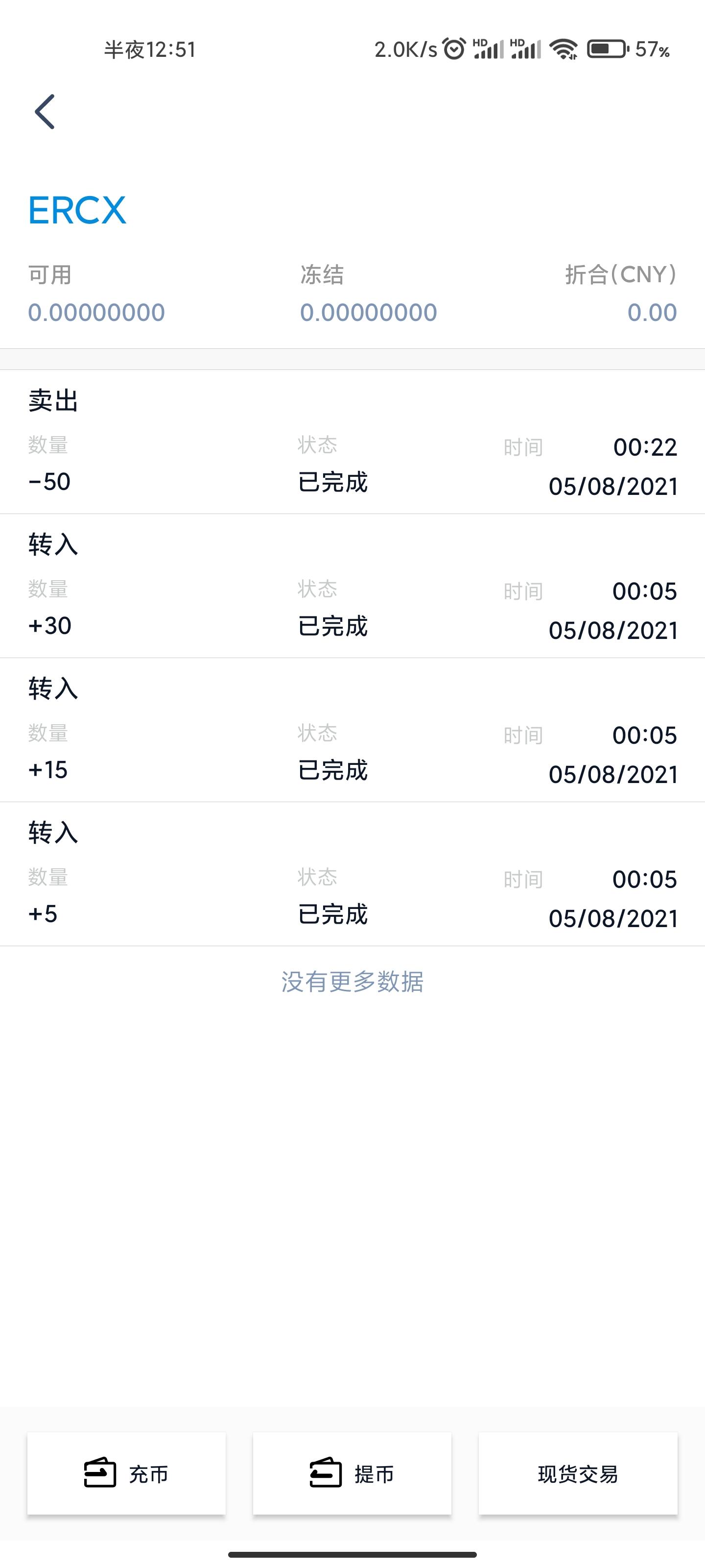 一天搞定，轻松每天100+，我就问你们香不香