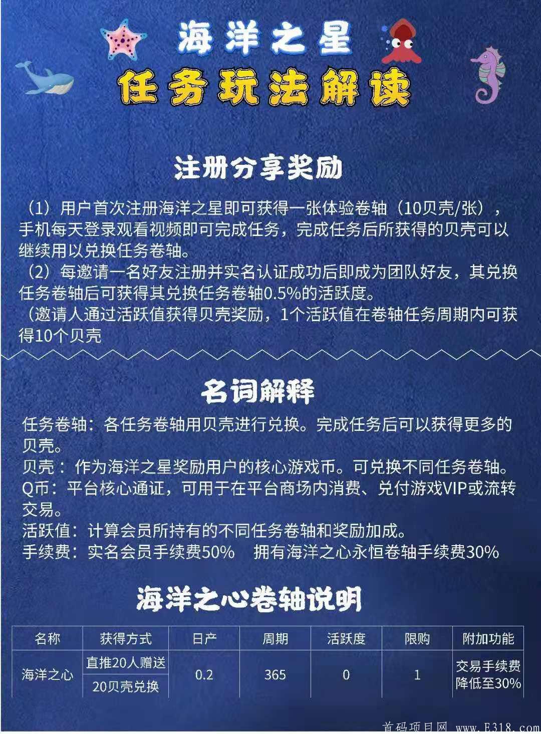 “海洋之星”首码项目，5.15隆重上线，首码、对接