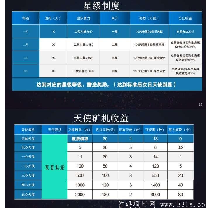 202105171621213109176766.jpg UD送13币kuang机一币10元 交易无限,靠谱吗,升级制度是什么,值得玩吗