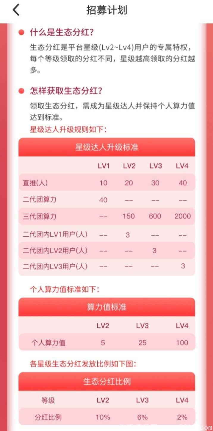 202105171621213127309785.jpg UD送13币kuang机一币10元 交易无限,靠谱吗,升级制度是什么,值得玩吗