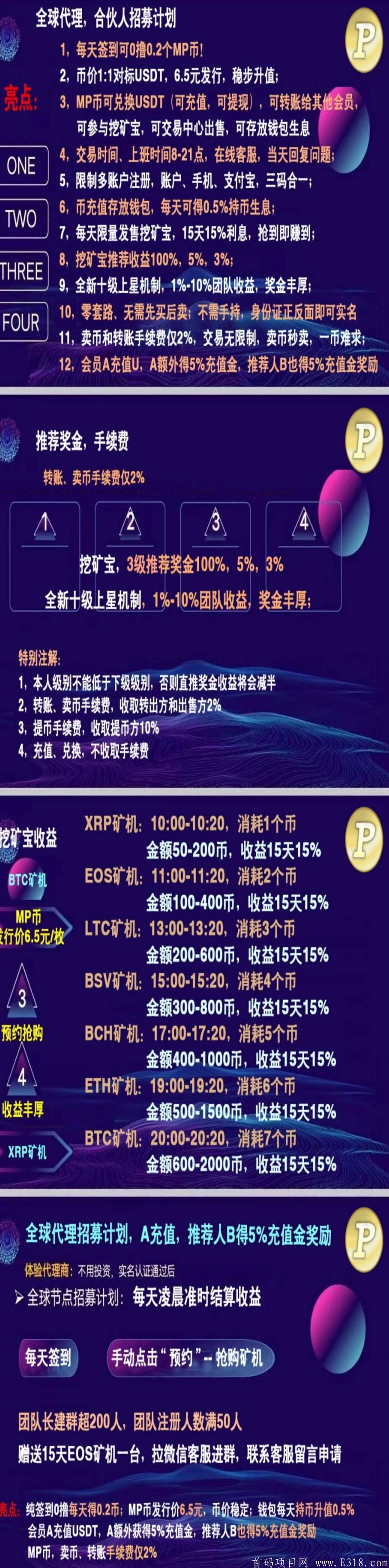MP交*所，注册送5枚M币，一币6元，可以直接找我回收，现阶段每日签到得0.5枚M币，M币对标***，现价6.5元/枚，挖kuang宝三级收益，星级长链收益，团队化推广。