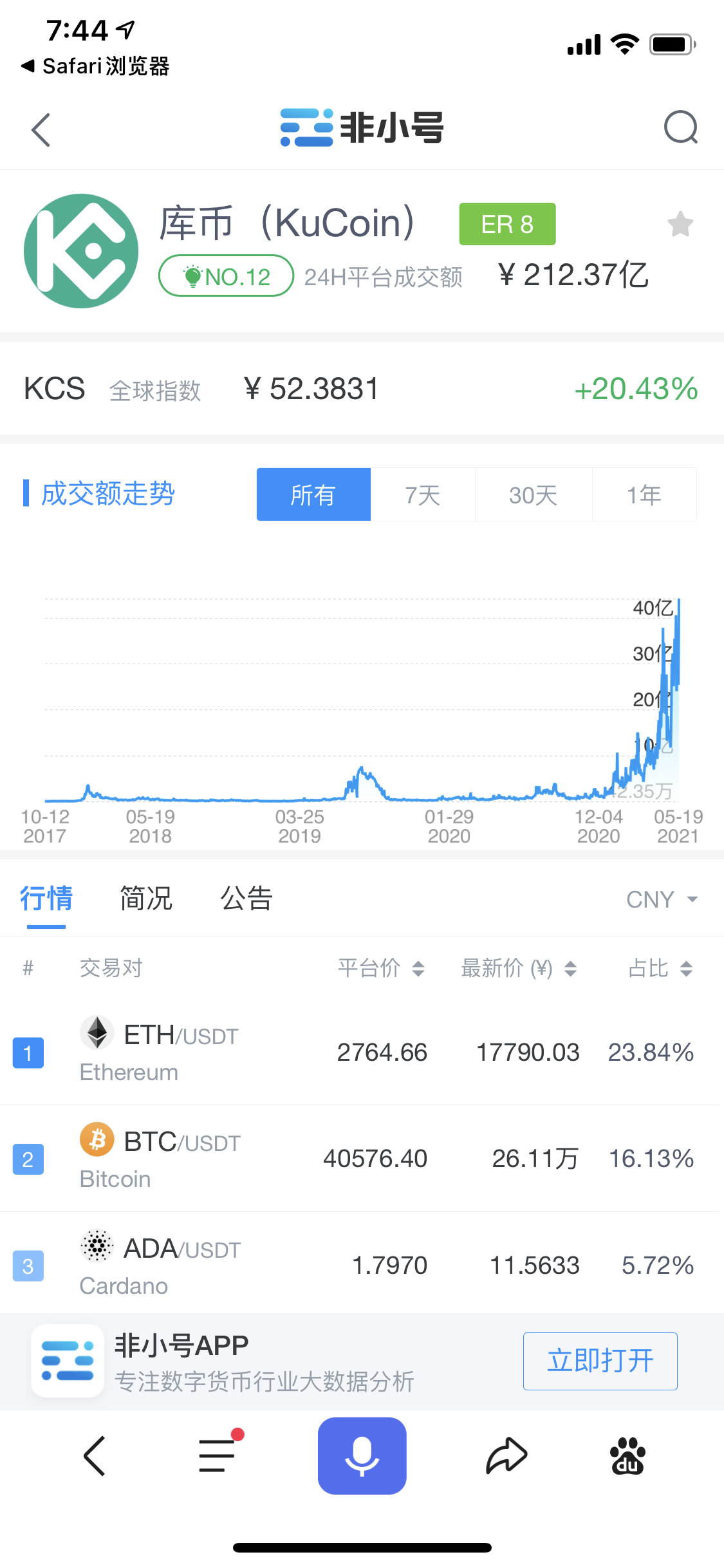 库币交*所拉新活动，25个有效会员，月工资1000元