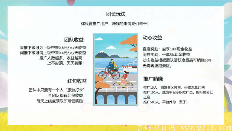 一起去旅行首码预热QQ群33352527，推广10人送领地