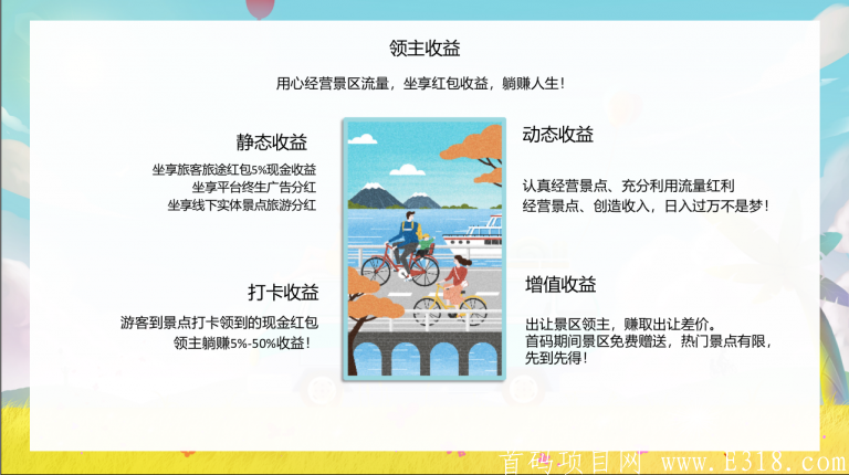 一起去旅行首码预热QQ群33352527，推广10人送领地