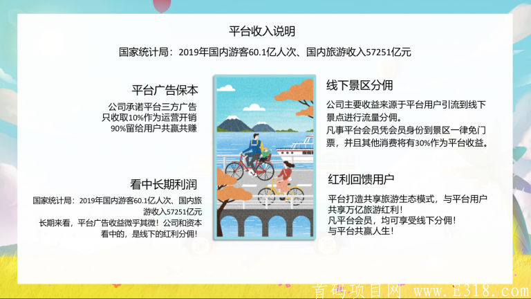 一起去旅行首码预热QQ群33352527，推广10人送领地